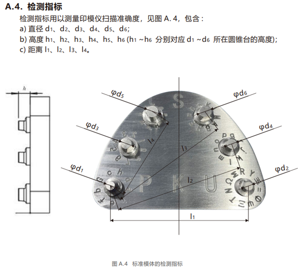 口腔數字印模儀